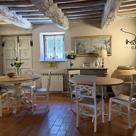 Casale Ripabianca * Ripabianca (Perugia)